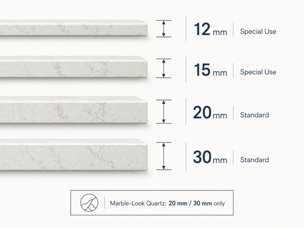 Quartz slab thickness comparison showing 12 mm, 15 mm, 20 mm and 30 mm formats